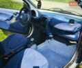 Сірий Смарт Fortwo, об'ємом двигуна 0.6 л та пробігом 135 тис. км за 2299 $, фото 5 на Automoto.ua