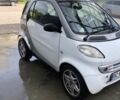 Сірий Смарт Fortwo, об'ємом двигуна 0.6 л та пробігом 181 тис. км за 3000 $, фото 6 на Automoto.ua