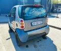 Сірий Смарт Fortwo, об'ємом двигуна 0.6 л та пробігом 159 тис. км за 2800 $, фото 4 на Automoto.ua