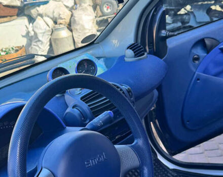 Серый Смарт Форту, объемом двигателя 0.8 л и пробегом 294 тыс. км за 2300 $, фото 10 на Automoto.ua