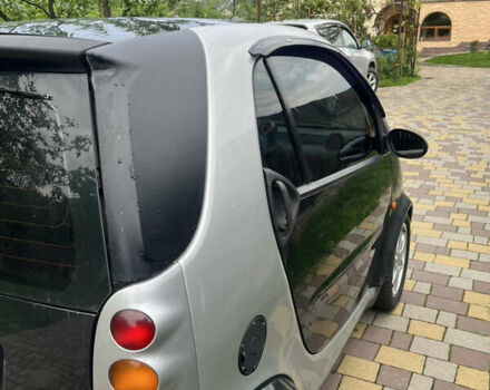 Сірий Смарт Fortwo, об'ємом двигуна 0.6 л та пробігом 197 тис. км за 2300 $, фото 4 на Automoto.ua