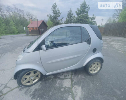 Сірий Смарт Fortwo, об'ємом двигуна 0.6 л та пробігом 160 тис. км за 2950 $, фото 34 на Automoto.ua