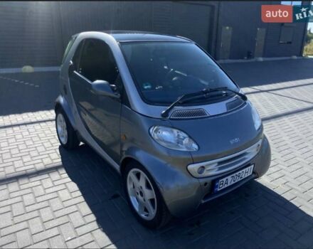 Серый Смарт Форту, объемом двигателя 0.6 л и пробегом 120 тыс. км за 2999 $, фото 6 на Automoto.ua