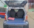 Сірий Смарт Fortwo, об'ємом двигуна 0.6 л та пробігом 208 тис. км за 3100 $, фото 6 на Automoto.ua