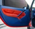 Сірий Смарт Fortwo, об'ємом двигуна 0.6 л та пробігом 154 тис. км за 2700 $, фото 11 на Automoto.ua