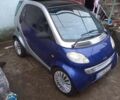 Сірий Смарт Fortwo, об'ємом двигуна 0.6 л та пробігом 135 тис. км за 1800 $, фото 5 на Automoto.ua