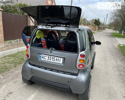 Сірий Смарт Fortwo, об'ємом двигуна 0.6 л та пробігом 223 тис. км за 3350 $, фото 10 на Automoto.ua