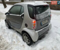 Серый Смарт Форту, объемом двигателя 0.6 л и пробегом 150 тыс. км за 1900 $, фото 4 на Automoto.ua