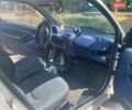 Сірий Смарт Fortwo, об'ємом двигуна 0.6 л та пробігом 182 тис. км за 2200 $, фото 2 на Automoto.ua