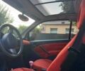 Серый Смарт Форту, объемом двигателя 0.6 л и пробегом 94 тыс. км за 2800 $, фото 4 на Automoto.ua