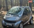 Серый Смарт Форту, объемом двигателя 0.6 л и пробегом 100 тыс. км за 3200 $, фото 1 на Automoto.ua