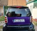 Сірий Смарт Fortwo, об'ємом двигуна 0.6 л та пробігом 163 тис. км за 2507 $, фото 3 на Automoto.ua