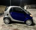 Сірий Смарт Fortwo, об'ємом двигуна 0.6 л та пробігом 133 тис. км за 2750 $, фото 2 на Automoto.ua