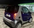 Сірий Смарт Fortwo, об'ємом двигуна 0.6 л та пробігом 133 тис. км за 2750 $, фото 3 на Automoto.ua