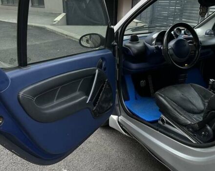 Сірий Смарт Fortwo, об'ємом двигуна 0.7 л та пробігом 224 тис. км за 2300 $, фото 9 на Automoto.ua