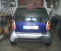 Сірий Смарт Fortwo, об'ємом двигуна 0.6 л та пробігом 130 тис. км за 1900 $, фото 6 на Automoto.ua