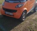 Сірий Смарт Fortwo, об'ємом двигуна 0.6 л та пробігом 173 тис. км за 2800 $, фото 1 на Automoto.ua