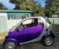Сірий Смарт Fortwo, об'ємом двигуна 0.6 л та пробігом 163 тис. км за 2507 $, фото 2 на Automoto.ua