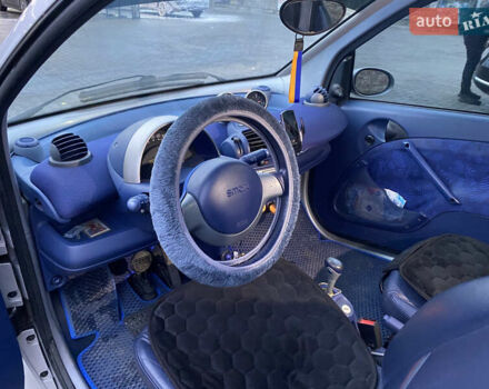 Смарт Форту 2000 в Львове на Automoto.ua Серый Смарт Форту, объемом двигателя 0.6 л и пробегом 211 тыс. км за 2500 $, фото 2 на Automoto.ua