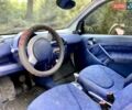 Серый Смарт Форту, объемом двигателя 0.6 л и пробегом 150 тыс. км за 3100 $, фото 11 на Automoto.ua