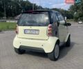 Серый Смарт Форту, объемом двигателя 0.6 л и пробегом 168 тыс. км за 3450 $, фото 4 на Automoto.ua