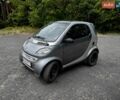 Сірий Смарт Fortwo, об'ємом двигуна 0.8 л та пробігом 250 тис. км за 2800 $, фото 1 на Automoto.ua