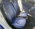 Серый Смарт Форту, объемом двигателя 0.6 л и пробегом 135 тыс. км за 2999 $, фото 6 на Automoto.ua