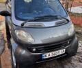 Сірий Смарт Fortwo, об'ємом двигуна 0.6 л та пробігом 170 тис. км за 3000 $, фото 2 на Automoto.ua