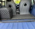 Сірий Смарт Fortwo, об'ємом двигуна 0.6 л та пробігом 177 тис. км за 4600 $, фото 6 на Automoto.ua