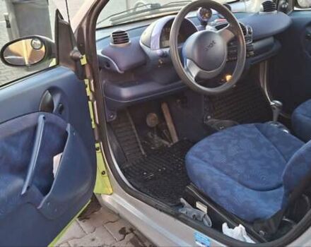 Сірий Смарт Fortwo, об'ємом двигуна 0.6 л та пробігом 200 тис. км за 2300 $, фото 15 на Automoto.ua
