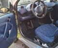 Сірий Смарт Fortwo, об'ємом двигуна 0.6 л та пробігом 200 тис. км за 2300 $, фото 15 на Automoto.ua