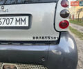 Сірий Смарт Fortwo, об'ємом двигуна 0.7 л та пробігом 224 тис. км за 3300 $, фото 18 на Automoto.ua