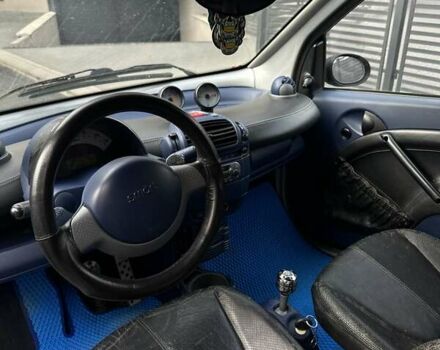 Сірий Смарт Fortwo, об'ємом двигуна 0.7 л та пробігом 224 тис. км за 2300 $, фото 7 на Automoto.ua