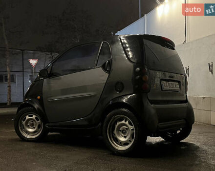Сірий Смарт Fortwo, об'ємом двигуна 0.6 л та пробігом 260 тис. км за 3000 $, фото 4 на Automoto.ua