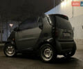Сірий Смарт Fortwo, об'ємом двигуна 0.6 л та пробігом 260 тис. км за 3000 $, фото 4 на Automoto.ua