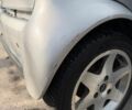 Сірий Смарт Fortwo, об'ємом двигуна 0.6 л та пробігом 247 тис. км за 2200 $, фото 17 на Automoto.ua