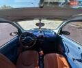 Серый Смарт Форту, объемом двигателя 0.6 л и пробегом 165 тыс. км за 2700 $, фото 9 на Automoto.ua