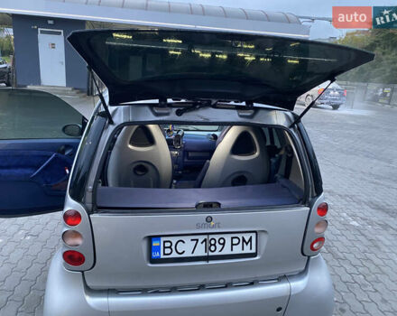 Серый Смарт Форту, объемом двигателя 0.6 л и пробегом 211 тыс. км за 2300 $, фото 3 на Automoto.ua