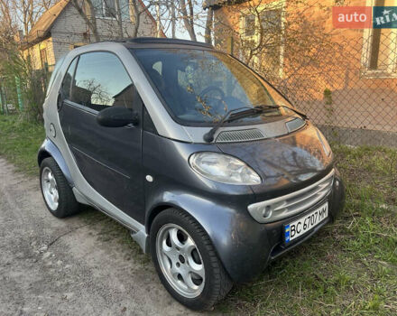 Сірий Смарт Fortwo, об'ємом двигуна 0.7 л та пробігом 224 тис. км за 3300 $, фото 19 на Automoto.ua