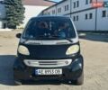 Серый Смарт Форту, объемом двигателя 0.6 л и пробегом 165 тыс. км за 2700 $, фото 1 на Automoto.ua