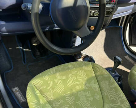 Смарт Fortwo 2000 у Києві на Automoto.ua Сірий Смарт Fortwo, об'ємом двигуна 0.6 л та пробігом 163 тис. км за 2400 $, фото 16 на Automoto.ua