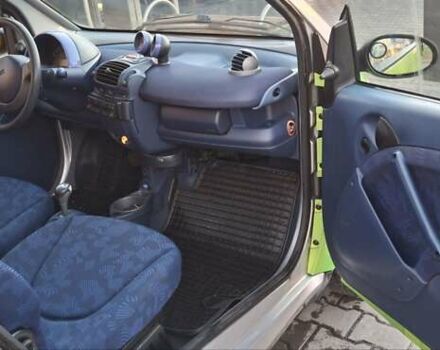 Сірий Смарт Fortwo, об'ємом двигуна 0.6 л та пробігом 200 тис. км за 2300 $, фото 14 на Automoto.ua