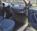 Сірий Смарт Fortwo, об'ємом двигуна 0.6 л та пробігом 200 тис. км за 2300 $, фото 14 на Automoto.ua