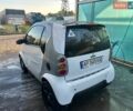 Сірий Смарт Fortwo, об'ємом двигуна 0.6 л та пробігом 186 тис. км за 2000 $, фото 2 на Automoto.ua