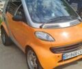 Сірий Смарт Fortwo, об'ємом двигуна 0.6 л та пробігом 173 тис. км за 2800 $, фото 3 на Automoto.ua