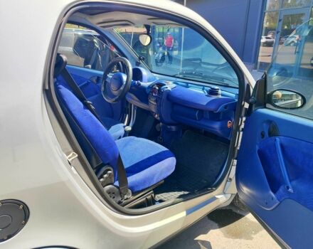 Сірий Смарт Fortwo, об'ємом двигуна 0.6 л та пробігом 159 тис. км за 2800 $, фото 6 на Automoto.ua