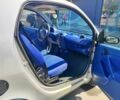Сірий Смарт Fortwo, об'ємом двигуна 0.6 л та пробігом 159 тис. км за 2800 $, фото 6 на Automoto.ua