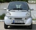 Сірий Смарт Fortwo, об'ємом двигуна 0.6 л та пробігом 202 тис. км за 2800 $, фото 8 на Automoto.ua