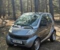 Серый Смарт Форту, объемом двигателя 0.6 л и пробегом 100 тыс. км за 3200 $, фото 7 на Automoto.ua