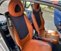 Серый Смарт Форту, объемом двигателя 0.6 л и пробегом 167 тыс. км за 3000 $, фото 6 на Automoto.ua